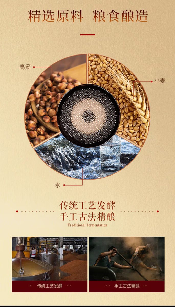 详情页 · 纸/水/酒/滋补